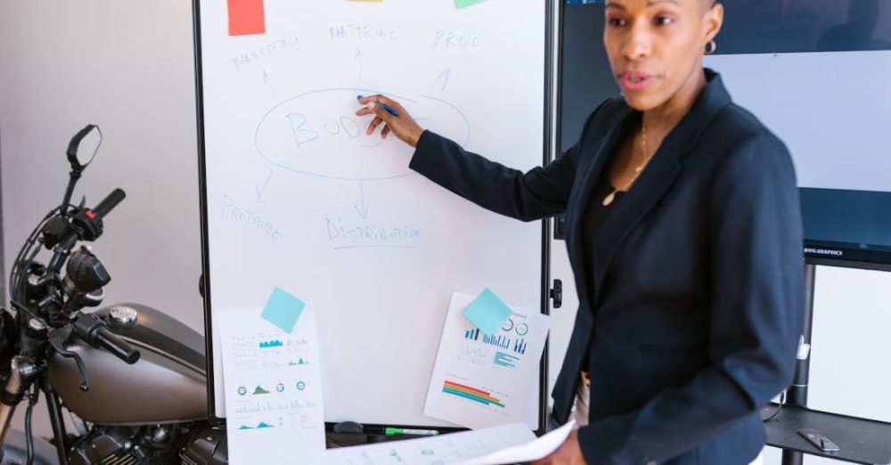 Mindset - Woman Presenting on a White Board